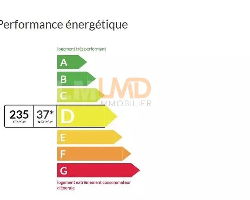 Ideal premier investissement  - 3c5fa7a4-02b4-46b0-a883-b453e6198258